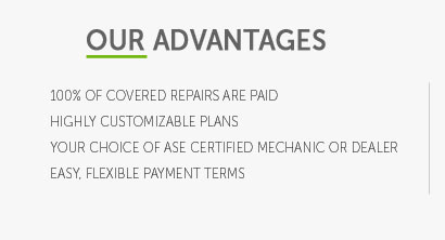 average cost auto extended warranty